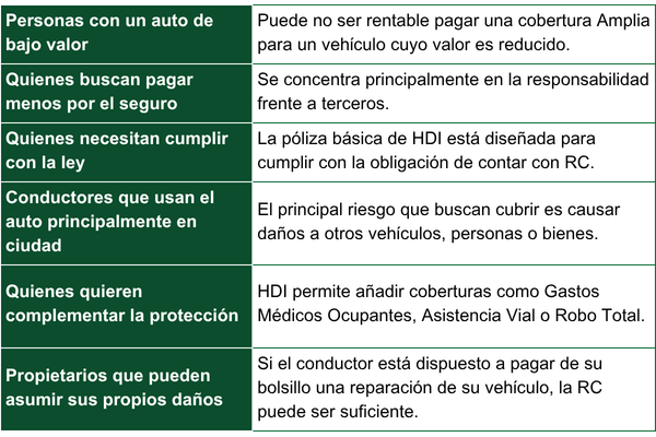contratar Responsabilidad civil general HDI